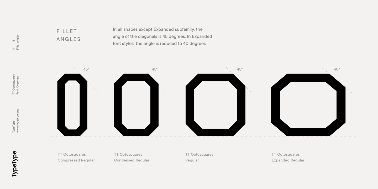 Ejemplo de fuente TT Octosquares DemiBold Italic